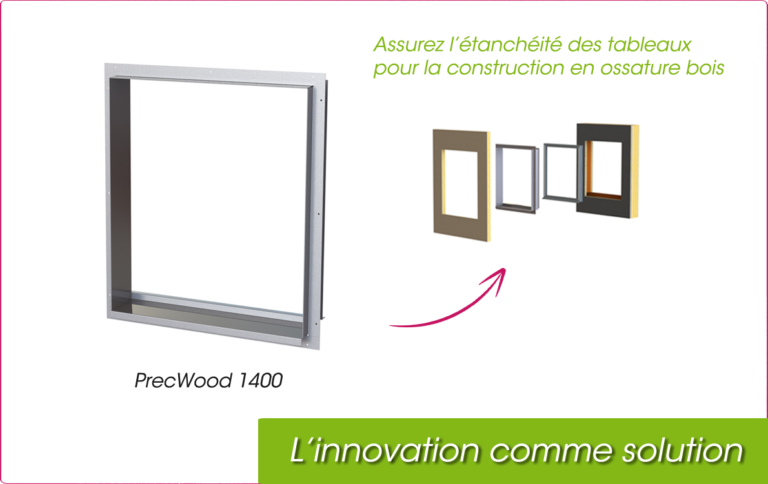 innovation comme solution